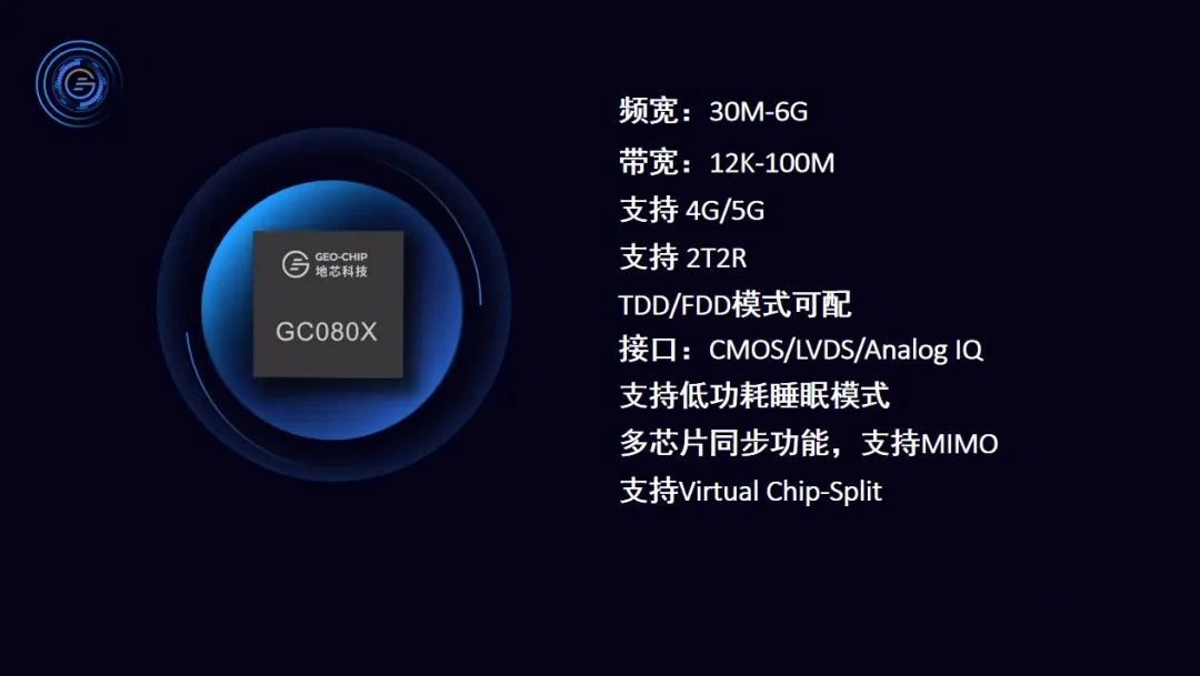 地芯科技發(fā)布國產(chǎn)5G射頻收發(fā)機芯片，“風(fēng)行”系列已完成量產(chǎn)
