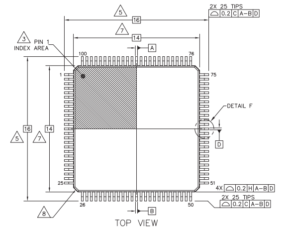 150MHz、NXP/恩智浦 LPC55S28JBD100E基于Cortex?-M33內(nèi)核的主流微控制器MCU
