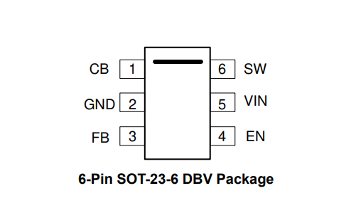 （供求TI）LMR50410YQDBVRQ1 汽車級 1A、降壓型DC-DC轉(zhuǎn)換器 SOT-23-6