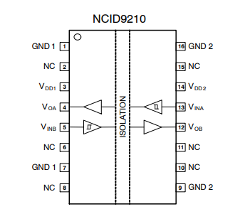 出售（onsemi）NCID9210R2高速、雙通道、雙向陶瓷數(shù)字隔離器 16-SOIC