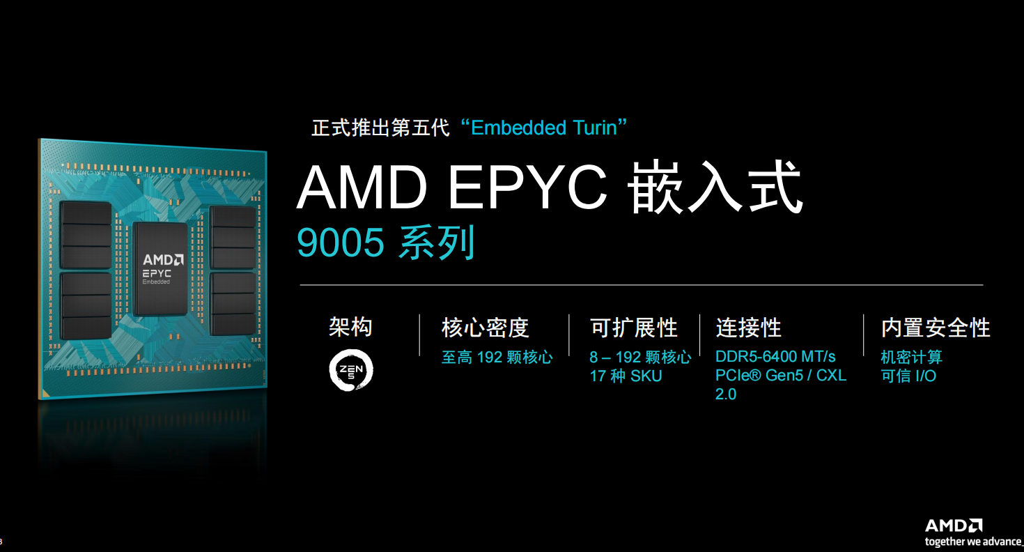 服務(wù)器級芯片進軍嵌入式市場，AMD EPYC這顆處理器駕馭AI洪流
