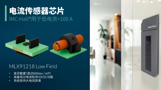 Melexis擴展其IMC-Hall電流傳感器芯片——MLX91218，滿足智能電力應用需求